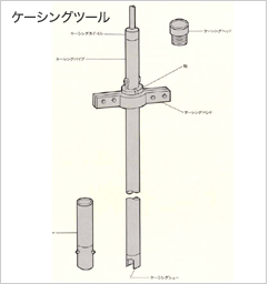 ケーシングツール